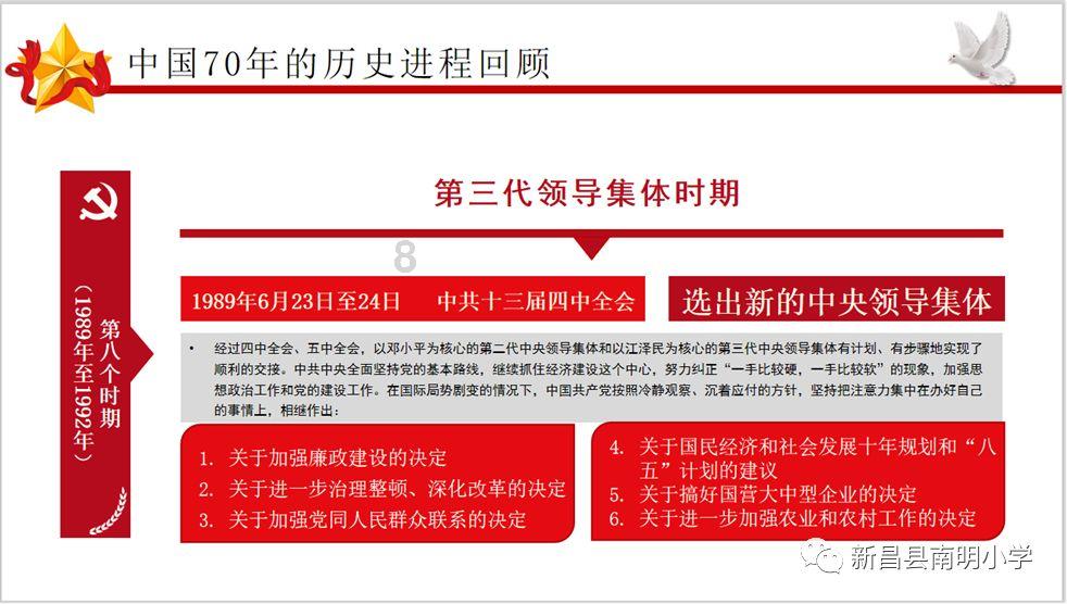 中医治疗脊髓炎的好方法都有哪些?游戏画面